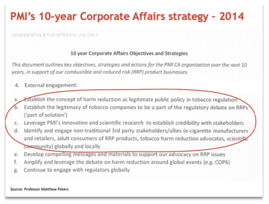 FAQ 10, Figure 2