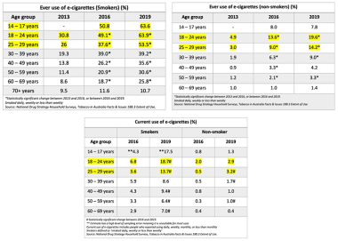 FAQ 9, Figure 1